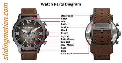 watch parts identification